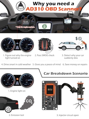 ANCEL AD310 Classic Enhanced Universal OBD II Scanner Car Engine Fault Code Reader CAN Diagnostic Scan Tool, Read and Clear Error Codes for 1996 or Newer OBD2 Protocol Vehicle (Black) B01G5EA74I