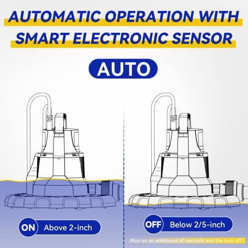 Acquaer 1/4 HP Automatic Swimming Pool Cover Pump, 2250 GPH Submersible Sump Pump with 3/4” Check Valve Adapter & 25ft Power Cord, Water Removal for Pool, Hot Tubs, Rooftops, Water Beds and more