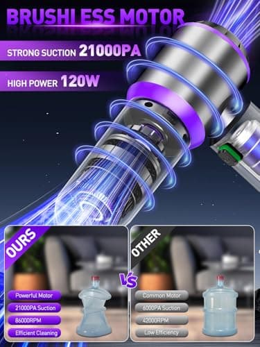 Vacuum/Air Duster 80,000RPM Super Power Mini Car Vacuum Cleaner 4-in-1 air Blower Gun Air Duster & Air Blower & Pump Hand Electric air Duster Handheld dust Blower Blower Cordless (Purple)