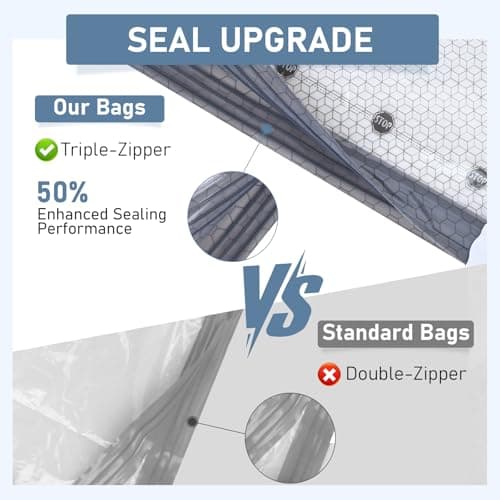 20 Pack Travel Vacuum Storage Bags with Rechargeable Electric Pump, Compression Packing Seal Bag for Luggage and Suitcase, 5 Small + 5 Medium + 5 Large + 5 Jumbo Space Saver Bags for Clothing Travel