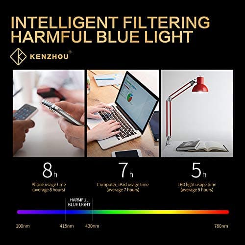 K KENZHOU Blue Light Glasses for Woman Men Bluelight Blocking Glasses for Computer Gaming Phones,Anti Eye Strain & UV Glare