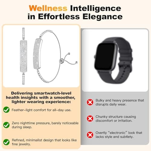Smart Bracelet for Women, Jewelry Fitness Tracker with 2 Bands, Heart Rate & SpO₂ Monitor, Stress & Sleep Tracking, Step & Calorie Counter, 5ATM Waterproof for iOS & Android, No Subscription, Silver
