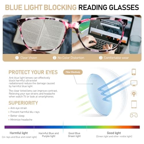 SIGVAN Ladies Reading Glasses Blue Light Blocking Spring Hinge Fashion Pattern Print Eyeglasses for Women