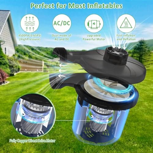 AGPTEK Electric Air Pump,Portable Air Pump with 3 Nozzles, 4.5kPa Quick-Fill,110V AC/12V DC Inflator/Deflator Pumps for Outdoor Camping, Inflatable Air Mattress Beds, Boats, Swimming Ring