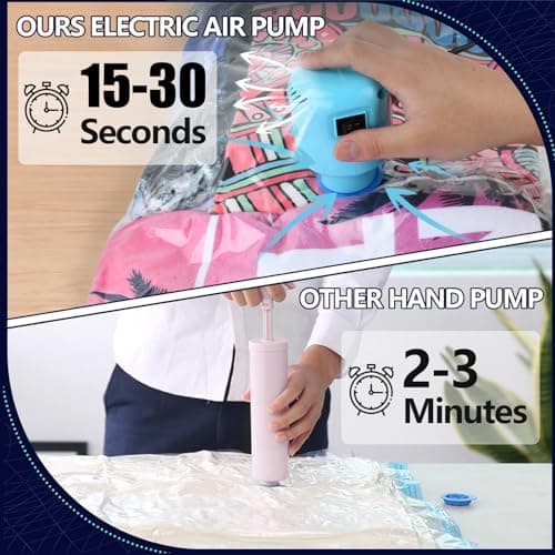 Vacuum Seal Bags for Clothing with Electric Pump, 6 Pack (2 Jumbo 2 Large 2 Medium Vacuum Storage Bags) Space Bags Vaccine Vacuum Sealed Storage Bags for Travel Luggage Blankets Bedding