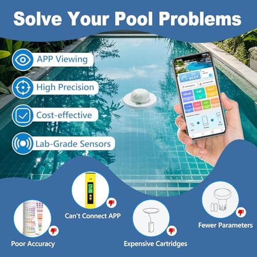 Smart Pool Monitor Pro, Digital Pool Water Tester for Chlorine/pH/ORP/Salinity/TDS/EC with App View, Electronic Pool Chemical Tester for Hot Tub & Spa