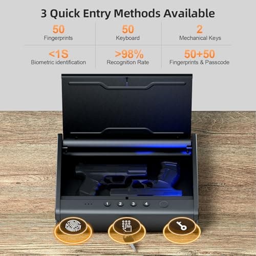 Interior Light Emergency Power Supply Voice Navigation Mute Mode, With Cable For Home, Nightstand, Car,Travel. Nice Gift PINEWORLD Biometric Fingerprint Handgun Safe with Raised Backlit Keypad&Key B0CD7BJF1H