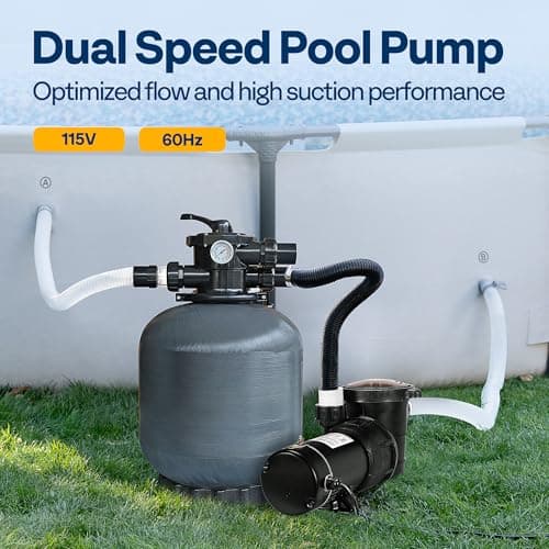VIVOHOME 2.0 HP Above Ground Swimming Pool Pump Dual Speed 1.5" & 1.25'' Inlet/Outlet 115V Energy Saving w/Strainer Basket