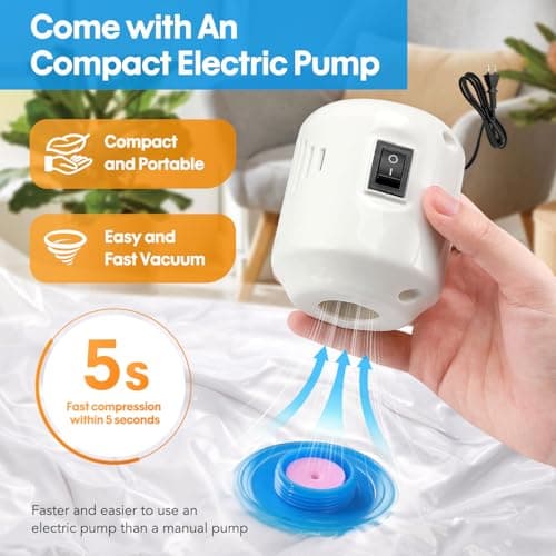 10 Pack Travel Vacuum Storage Bags With Electric Pump, Vacuum Seal Bags for Clothing, Vacuum Sealer Bags for Luggage, Travel Essentials