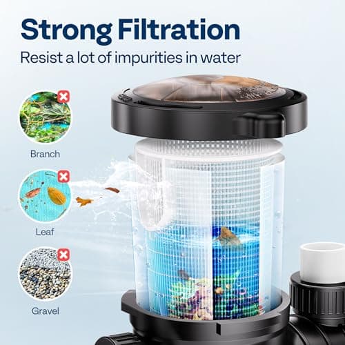 VIVOHOME 2.0 HP Above Ground Swimming Pool Pump Dual Speed 1.5" & 1.25'' Inlet/Outlet 115V Energy Saving w/Strainer Basket