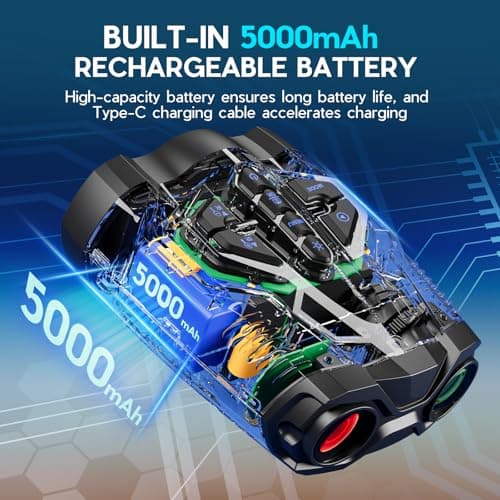 with 1000FT Infrared Range,5000mAh Rechargeable Battery,3.5" Screen,Include 32GB Card,Gift for Mens and Outdoor Enthusiasts WISHBETY 4K Night Vision Goggles for Adult,16X Zoom Night Vision Binoculars B0F9414W64