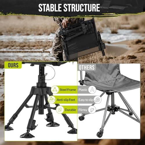 HUNTSEN 360° Silent Swivel Hunting Chair for Blinds - Stable Portable Ground Blind Chair Adjustable 4 Legs & Seat Height Folding Outdoor Fishing Seat with Anti-Sink Feet Armrest - Supports 330lbs