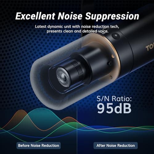 TONOR Dynamic Podcast Microphone, XLR/USB Mic for Podcasting, Recording, Streaming, XLR Cardioid Studio Mic with Quick Mute, 3.5mm Headphone Jack, Volume Control, Microfono with Boom Arm, Black,TD510+