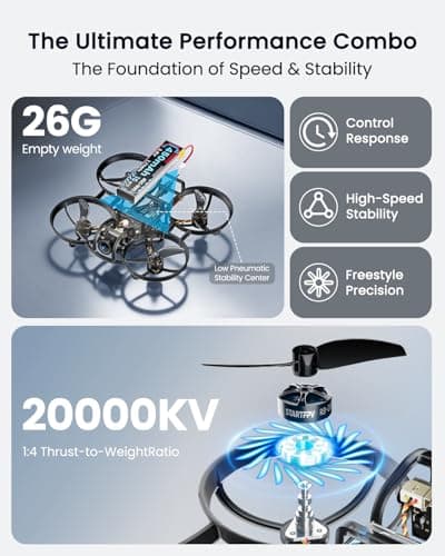 R8 ELRS FPV Whoop Drone RTF with Radiomaster Pocket Controller,4 Batteries,6In1 Charger,FOV160°,Matrix G4 5IN1 FC,0802 20000KV Brushless Motor-Ideal for FPV Freestyle Racing Training Indoor Outdoor