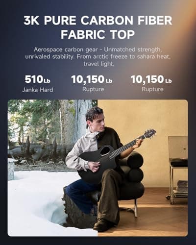 Donner Acoustic Guitar Kits for Beginners & Intermediate Learners - 38" Travel Guitar with Carbon Fiber Top, Wooden Back & Sides, Case, Strap, Steel-Strings, RISING-G1 (Gloss, Brown)