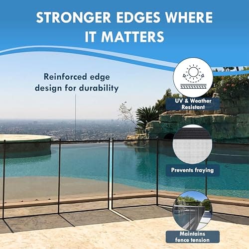 Pool Fence Replacement Mesh Fabric – 4'x15' Black Mesh for Pool Fence Repair, DIY & Cut-to-Fit | Compatible with Most Pool Fencing Poles | Replacement Parts, Safety Fence, No Poles