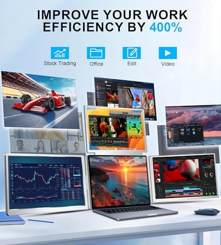16" Laptop Screen Extender Monitor Portable, Quad Monitor, Just 1 Cable for 3 Screens, FHD 1200P IPS Laptop Extender Compatible with Wins/Mac for 13.6" - 18.5" Laptops