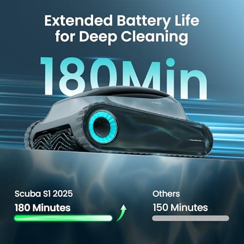(2025 Upgrade) Aiper Scuba S1 Robotic Pool Cleaner, Wall & Waterline Cleaning, Double Filtration, Extended 180-Min Battery Life, Smart Navigation, App Support, OTA Upgrade