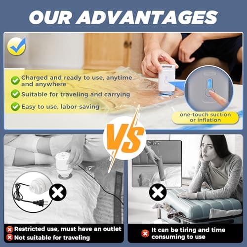 Saker Vacuum Storage Bags with Electric Pump, Space Bags Vacuum Storage Bags, 2-in-1 Pumping and Inflation, 15 Pack (3 Jumbo,3 Large,3 Medium,3 Small,3 Roll Up Bags) for Clothes, Bedding, Travel