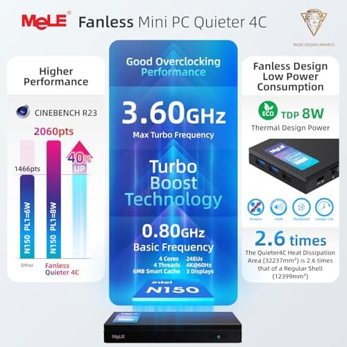 MeLE Quieter4C N150 Fanless Mini PC with Win-11-Pro,16GB RAM LPDDR5 512GB SSD Micro Desktop Computer,Dual HDMI,Support 4K Triple Display USB3.2x3,USB-C,WiFi BT5.1,Small Portable PC Industrial Business