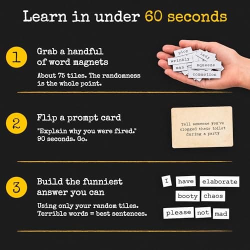Ransom Notes - The Ridiculous Word Magnet Party Game, 3+ Players