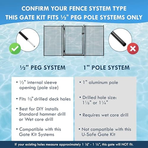 All Safe Pool Fence Door Gate Kit - 4-Foot Black Self-Closing Pool Gate for Decks, Lockable & Easy DIY Installation - Safety Swimming Pool Gate for Kids & Inground Pool Fencing, Durable U-Safe Frame