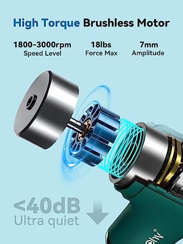 Super Mini Massage Gun, Percussion Deep Tissues Muscle Massager, Compact Sports Travel Massage Gun, Portable Handheld Massager for Office Gifts for Her, Home, Athletes