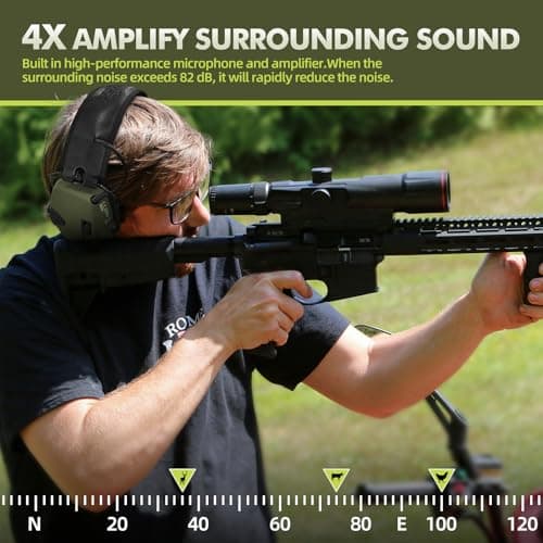 ZOHAN EM054 Electronic Shooting Ear Protection with 4X Sound Amplification 2 Pack,Slim Active Noise Reduction Earmuffs for Gun Range