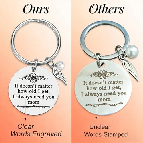 iJuqi Mother's Day Gifts from Daughter Son for Mom Birthday Valentine's Day Christmas Gifts Mom Keychain Mother Keyring
