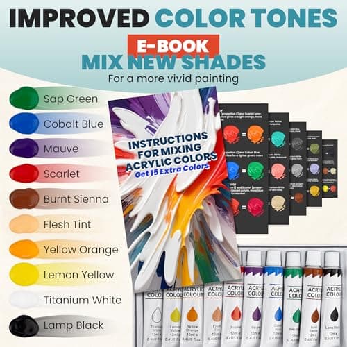Set of 2 Beginner Painting Kit for Date Night Crafts with Canvas, Easels, Brushes, Acrylic Paint - Family & Couple Art Set 2 Painting Kits for Couples' Date Night, Sip and Paint Kit for Adults B0DTB5Y32H