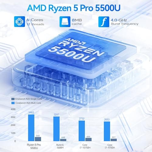 Beelink Ser5 Pro mini PC, AMD Ryzen 5 5500U (Up to 4.0GHz,6C/12T), 16GB DDR4 500GB PCle SSD,mini Computer Support 4K Triple Display/2.5G LAN/WiFi6/BT5.2, Home/Office Mini Desktop Computer