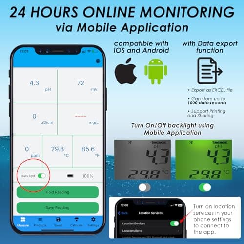6-in-1 Wireless Water Quality Tester Bluetooth Floating Water Quality Monitor for Pools, Spas, and Hydroponics - pH, EC, ORP, Chlorine, Salinity, and Temperature Measurement