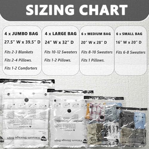 SUOCO 20 Combo Vacuum Storage Bags with Electric Pump, (4 Jumbo/4 Large/6 Medium/6 Small) Travel Clothes Space Saver Bags, Vacuum Seal Bags for Luggage Clothing Pillows Comforters Blankets