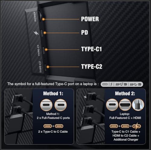 APILDELLA 15.6’’ Triple Laptop Screen Extender, 1080P FHD Portable Dual Monitor for Laptop USB C HDMI, Plug-Play Monitor Extender for Triple Display for Mac/Windows, Fit 13”-17.3” Laptops