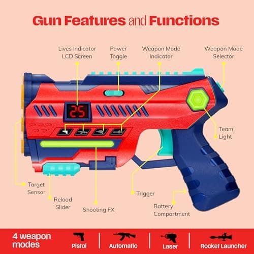 Toys for Boys Ages 8-12 Years - Teens Boys Toys Age 8-10 Years Gift - Lazer Tag Guns & Vests Laser Tag Set of 2 - Gifts for 8 9 10 11 12 13 Year Old Boy Gifts Birthday B0FQ7BKVF1