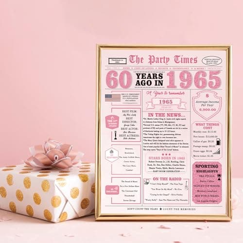 IDU 60th Birthday Card,60th Birthday Gifts & Decorations for Women, 60 Year Old Birthday Gifts Cards for Mom Sister Wife Friends
