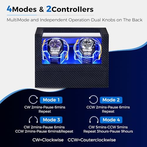 ANWBROAD ANWBROAD Watch Winder for Automatic Watches, Double Automatic Watch Winder Box with Quiet Japanese Motor, 4 Modes Dual Watch Winder wIth LED Light, Type-C Adapter, UJWW016C