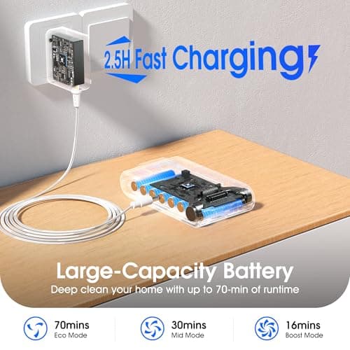 Cordless Vacuum Cleaner, 600W 50KPA 65Mins Runtime Fast Charging Vacuum Cleaner, Self-Standing LED Light Touch Screen Stick Vacuum for Home Light Weight,for Pet Hair/Carpet/Floor, White