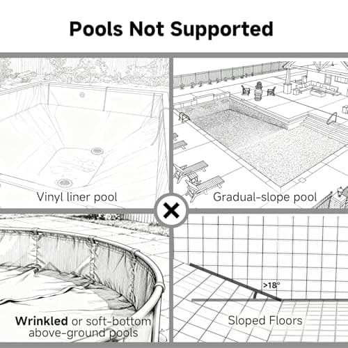 PF1 Cordless Robotic Pool Vacuum Cleaner for Above & In-Ground Pools with Retrieval Buoy, Max Cleaning Coverage 1345 Sq.ft, 150Mins Runtime, Self-Parking, Fast Charging, Deep Gray