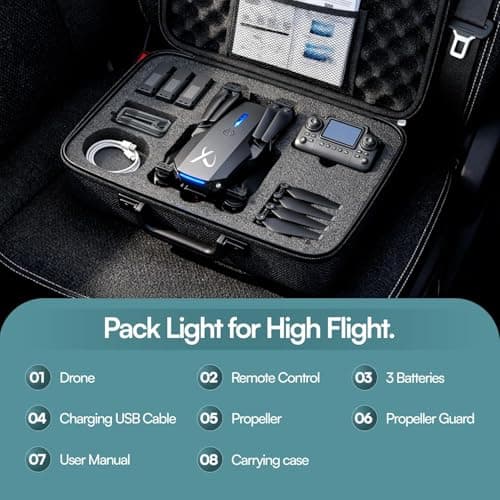 Falcon X 4K Drone - 4K UHD Camera Drone, Built-in Screen Remote Controller, WiFi FPV Foldable Quadcopter for Beginners & Adults, Includes 3 Batteries, SD Card & Reader