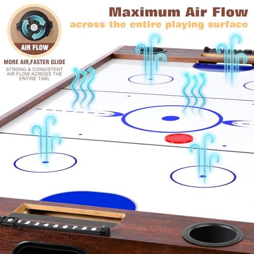 4-in-1 Combo Game Table 55" Multi-Game Table with Foosball, Electric Air Hockey (Powerful 700mA Motor), Ping Pong & Poker Great for Home & Game Room Fun