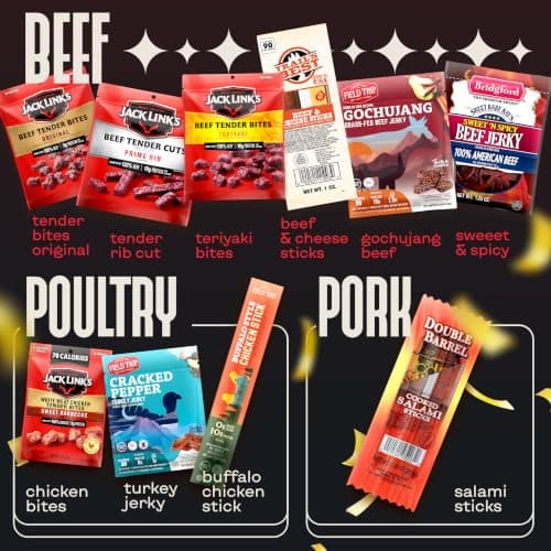 Mens birthday gift ideas: Jerky birthday basket & happy birthday gift card - birthday gifts for men & husband birthday gift Jerky Birthday Gift Basket - Birthday Gifts for Men, Dad Birthday Gift Idea B0HDWSKW5Q