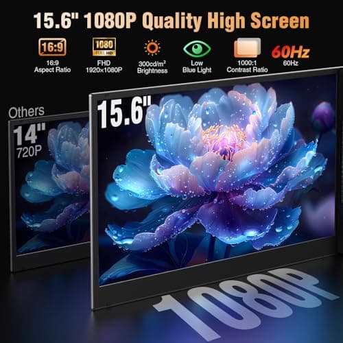 APILDELLA 15.6’’ Triple Laptop Screen Extender, 1080P FHD Portable Dual Monitor for Laptop USB C HDMI, Plug-Play Monitor Extender for Triple Display for Mac/Windows, Fit 13”-17.3” Laptops