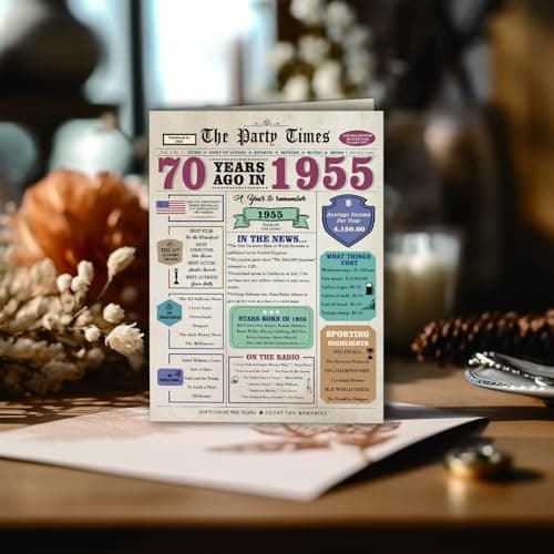 Funny 70th Birthday Card Gifts for Women Men, Retro Gifts for 70 Year Old Woman Man,70th Birthday Decorations for Grandpa Grandma