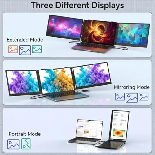 APILDELLA 14'' Triple Laptop Screen Extender, 1080P FHD Laptop Extended, Ultra-Thin Portable Monitor for Laptop, Plug-Play Dual Monitor for 13-17.3'' Laptops, Work with Mac, Windows, Chrome