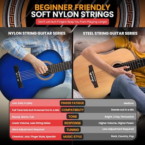 Pyle Beginner Acoustic Guitar Kit, 4/4 Full Size All Wood Build Nylon String Instrument with Capo, Strap, Extra String Set, Gig Bag, Guitars for Beginners Adults Youth, 39" Blue Burst Gloss