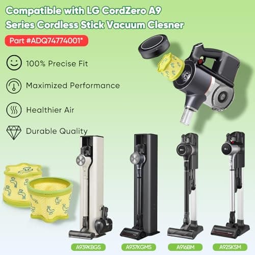 6 Pack Replacement Pre-Filter Compatible for LG CordZero A9 Series Cordless Stick Vacuum Cleaner Accessories A907GMS,A916BM, A905RM,A906SM,A925KSM,A926KSM,A929KVM -Filter Replacement Parts ADQ74774001