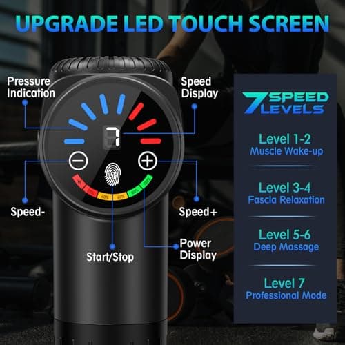 TOLOCO Massage Gun, Deep Tissue Back Massage for Athletes for Pain Relief, Percussion Massager with 10 Massages Heads & Silent Brushless Motor, Gifts for Fathers Day, Black