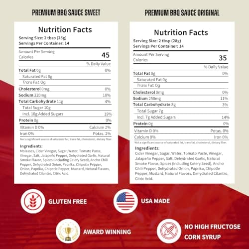 ManSnacks Deluxe Jerky Gift Basket for Men - Large Variety of Beef Jerky Sticks, Pepperoni Sticks, Cheese Stick, in a Manly Gift Box