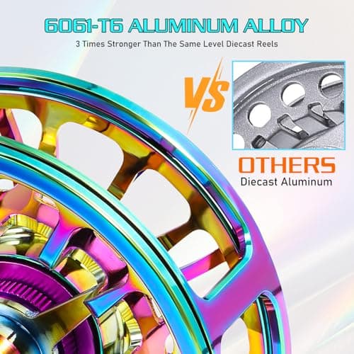 Sougayilang Fly Fishing Reel, Size 5/6,7/8 CNC-Machined Aluminum Alloy Fly Reel,Powerful Lightweight Fly Reels for Trout Fishing
